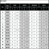 2024 sizing chart